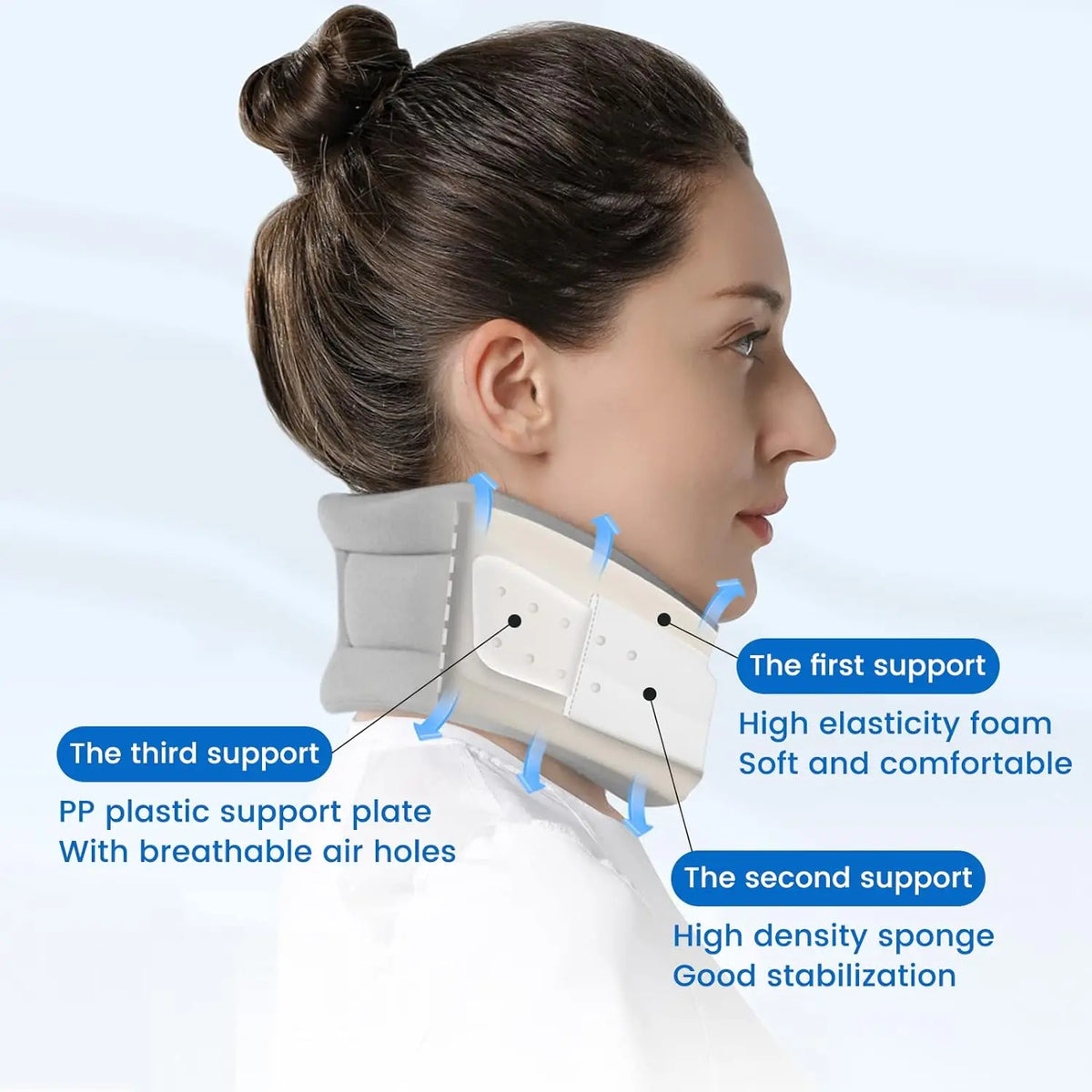 Neck Correct Brace